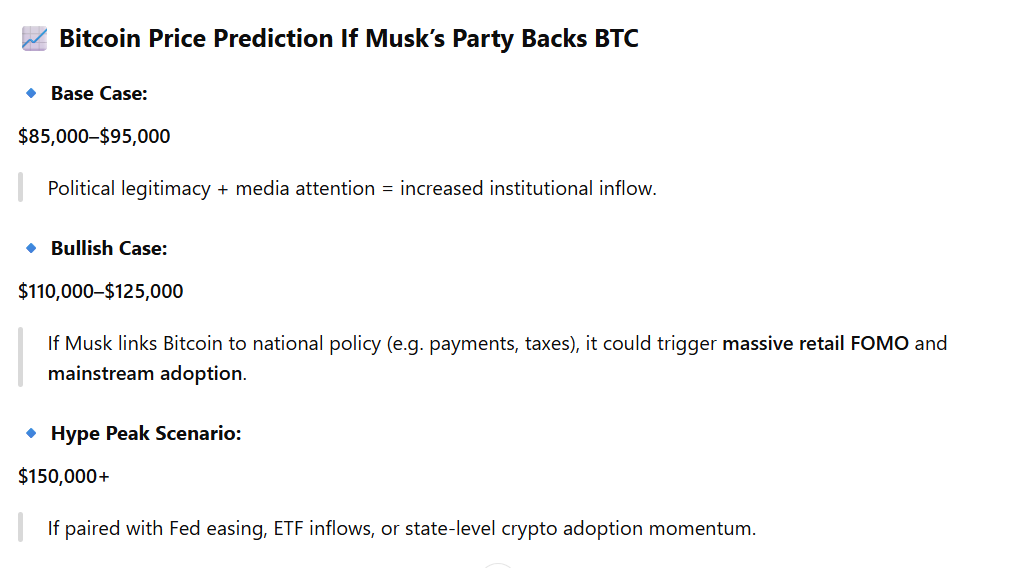 BTC STATS