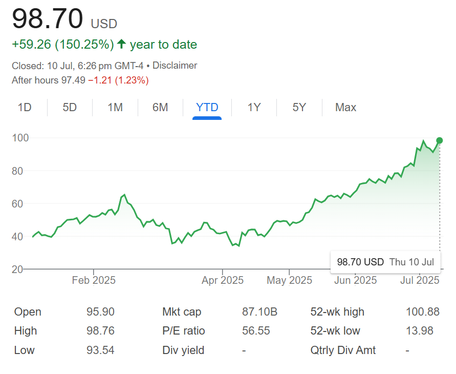 Robinhood exchange is under investigation in Florida