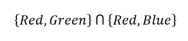 interaction effect