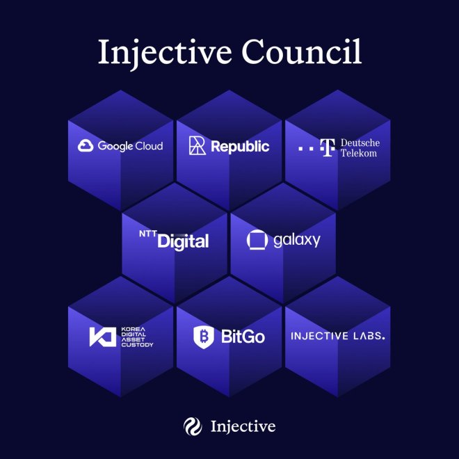 Injective Council Group | Source:X 上的單射