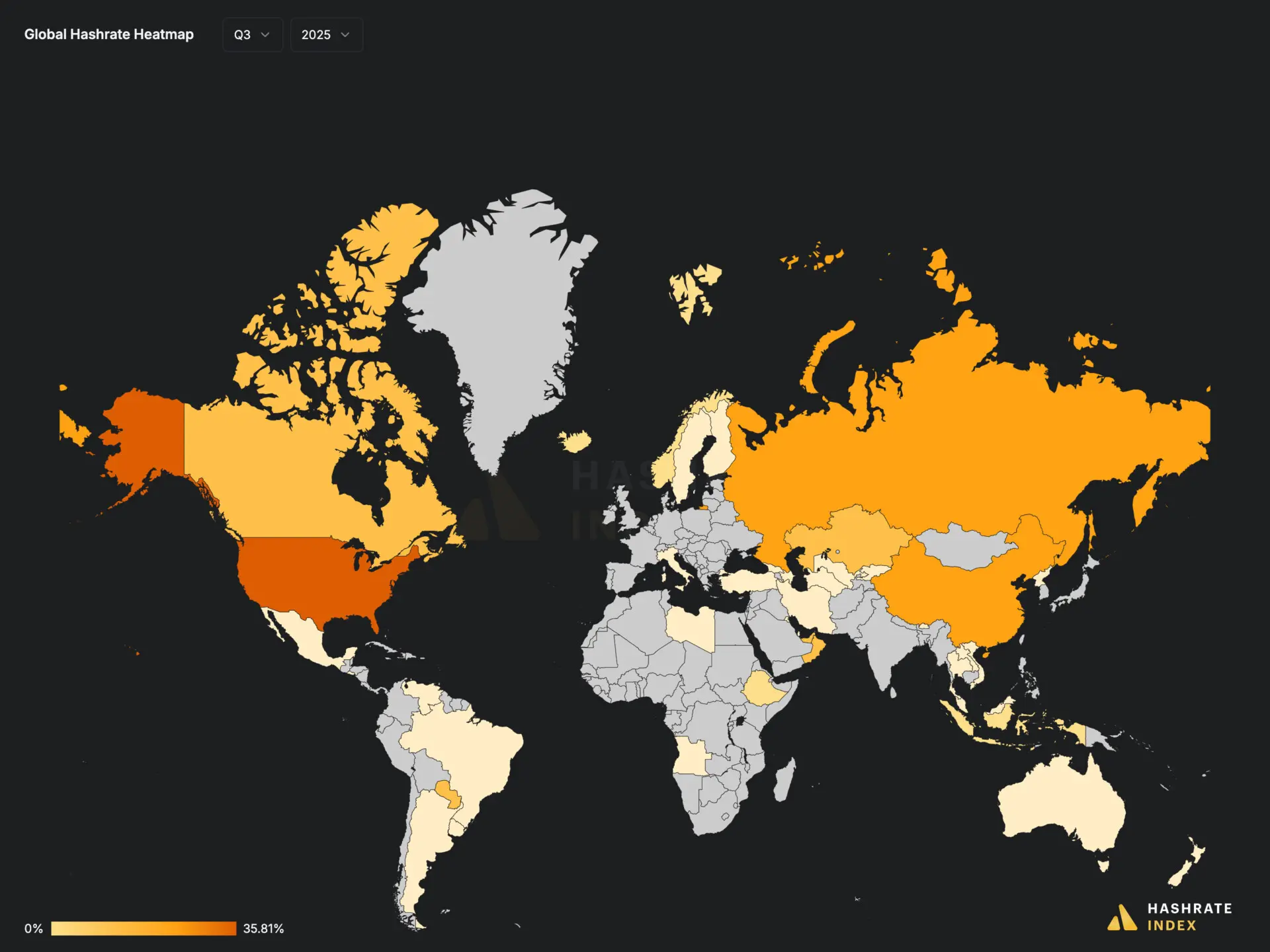 The US leads in Bitcoin raw hashrate power while Russia and China post double-digit gains.
