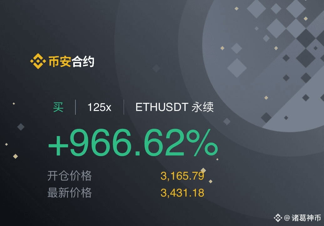 Bulls are coming back! $ETH is about to break through 4000!

The 3165 layout of Duodan directly earned 260 points. Did the friends who followed it enjoy it?

Next, I will also lay out the next potential coin. If you want to follow, please like and leave a message!

#When will the cottage season come? #ETH break through 3000