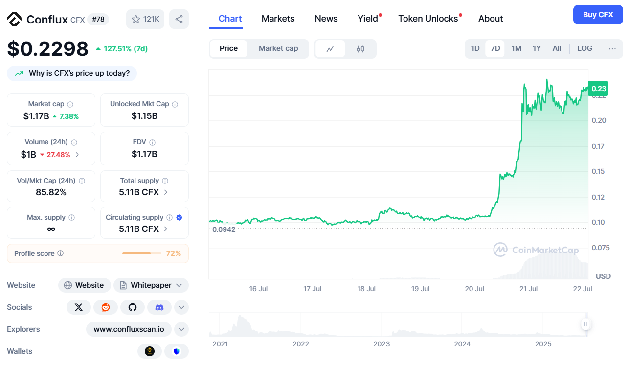 中国区块链将推出人民币支持的稳定币- 币界网