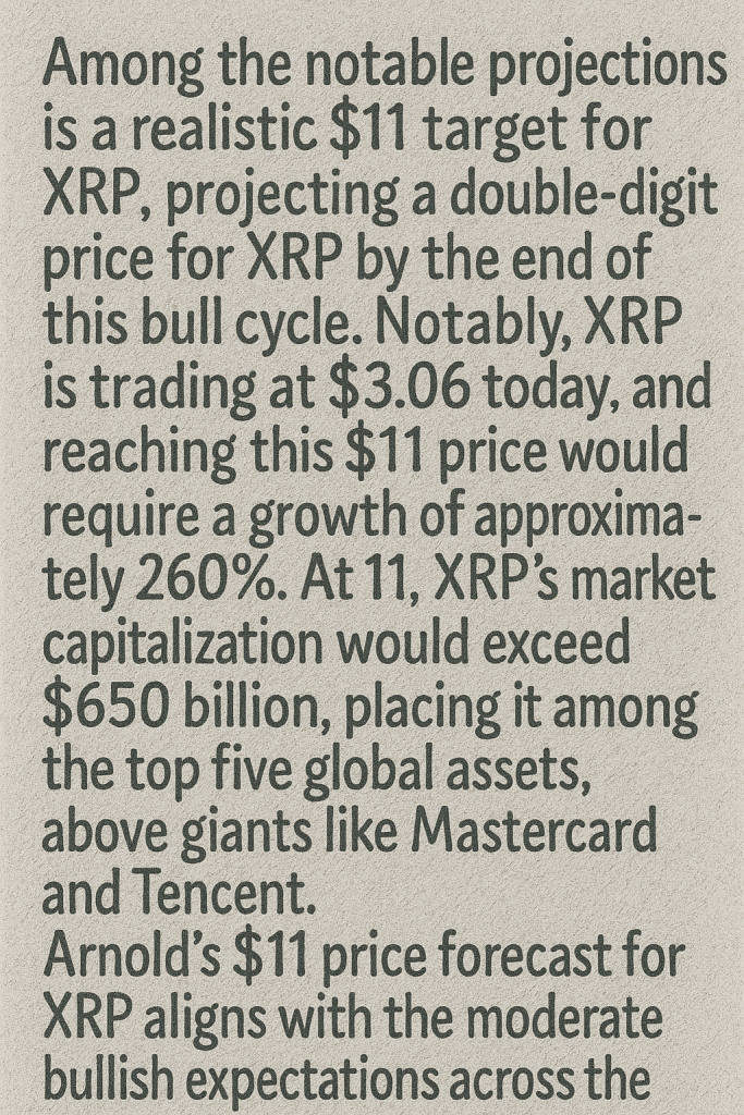 XRP Realistic Price for 2025 from Altcoin daily