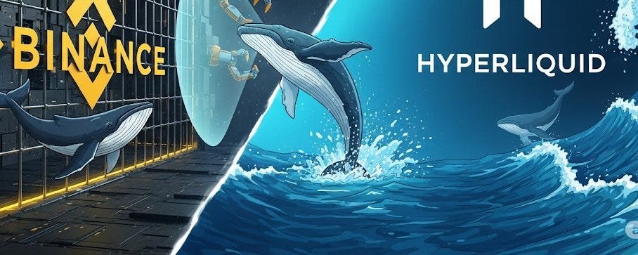 为什么极端交易发生在 Hyperliquid 上，而不是币安或 OKX：

Hyperliquid 的固定保证金要求、丰富的 HLP 金库流动性、非托管资金控制以及无自动减仓 (ADL) 机制，使其成为超高杠杆、大仓位交易的理想选择。相比之下，币安和 OKX 则更注重稳定性，采用分级保证金制度、提现限额和更严格的风险控制，凸显了衍生品平台在灵活性和安全性之间的权衡。

了解更多
https://t.co/O9JRM5zKKq