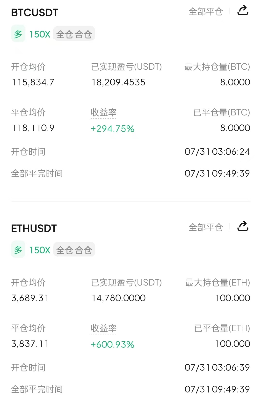 凌晨大跌，直接吃肉😄