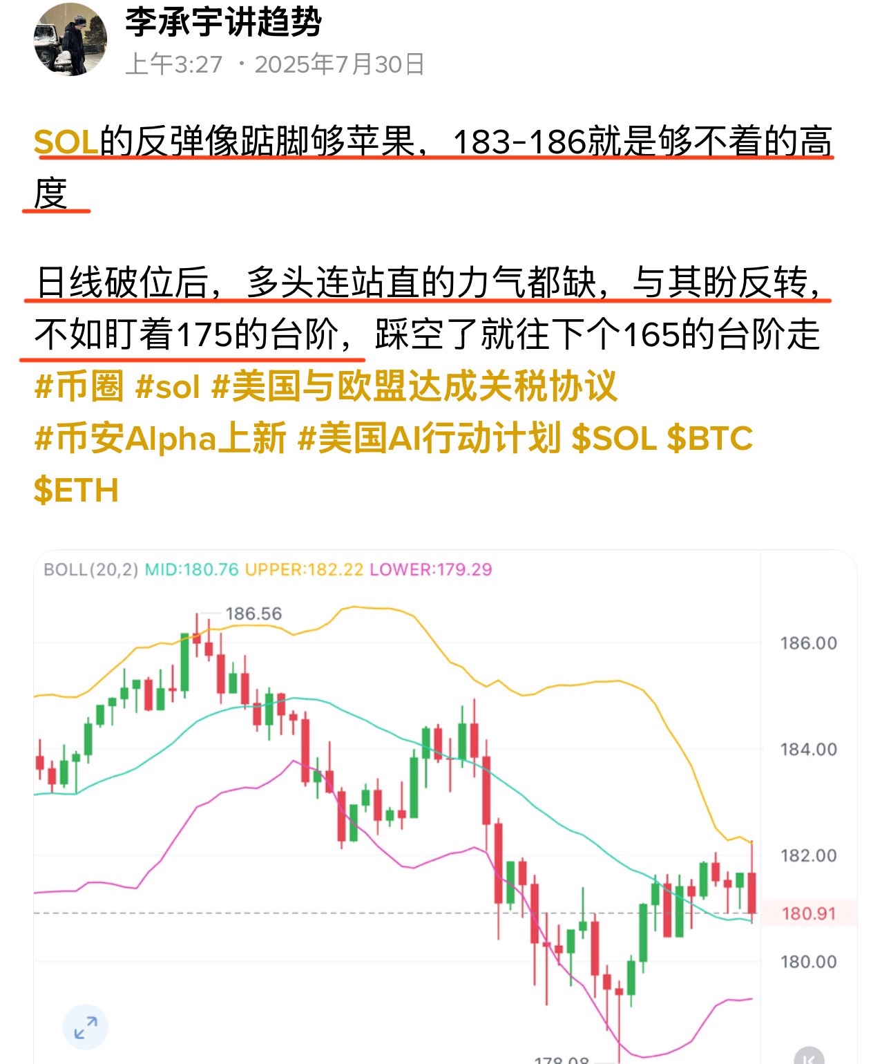 SOL昨日给出的思路，如今已兑现14.78点空间

这波操作，抓住的都赚得盆满钵满。没跟上的也别着急，关注动态，机会永远留给有准备的人