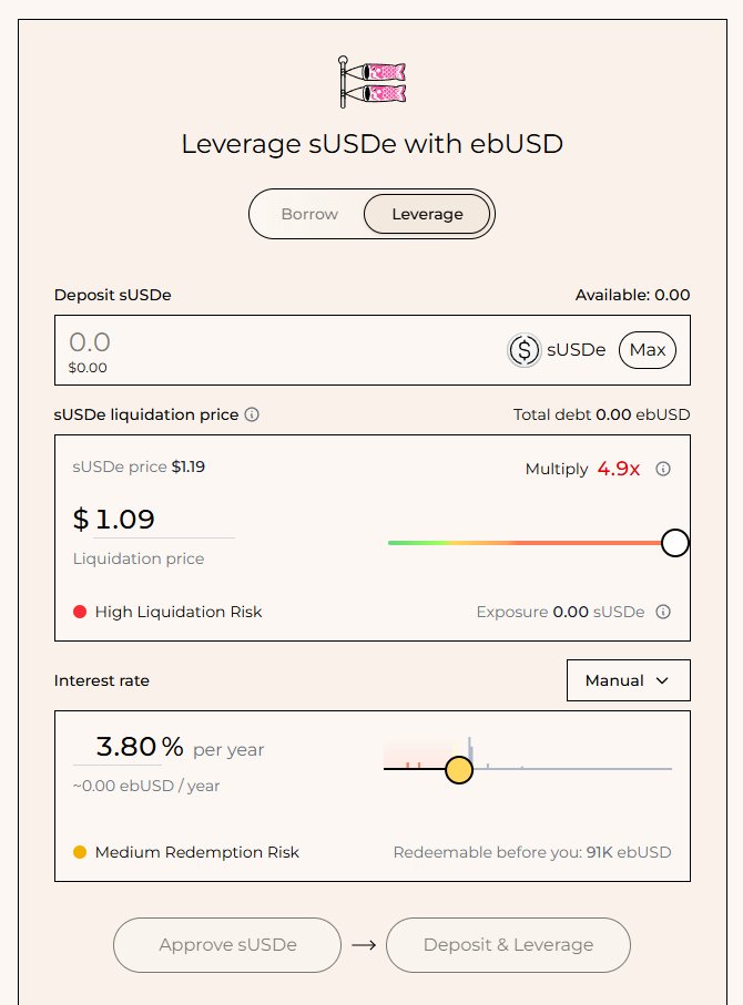Some circular math...

Leverage 4.9x, fixed borrowing cost 3.8%, USDe annual interest rate 10.31%...

4.9 * 10.31 - 3.9 * 3.8
= 35.7% net annual interest rate

Remember, the borrowing cost is fixed.