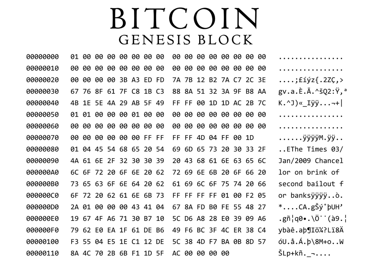 You know, I actually thought some nerd in the White House had used a US Bitcoin mining company (Hut 8) to embed this message from Trump's White House crypto policy report into the Bitcoin blockchain. Turns out they just copied Satoshi Nakamoto's genesis block message and changed the text to Trump's. What a bummer! This could have been epic! 🤦🏻‍♂️