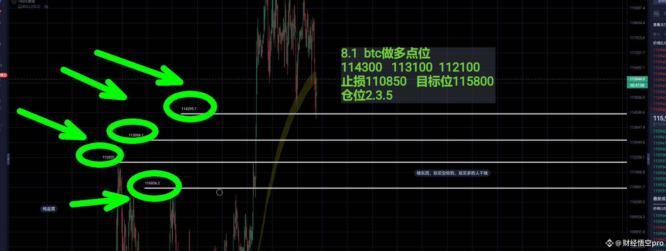 Hey guys, keep placing overnight orders from August 1st.

1: BTC long positions: 114,300, 113,100, 112,100. Stop-loss: 110,850. Target: 115,800. Position 2.3.5

2: ETH long positions: 3599, 3547, 3510. Stop-loss: 3474. Target: 3670. Position management: 3.3.4

3: SOL long positions: 163.2, 16.1, 157.4. Stop-loss: 153.3. Target: 169. Position 3.3.4. Leverage: 5x
#US Tariffs #Crypto Market Pullback #US Initial Jobless Claims