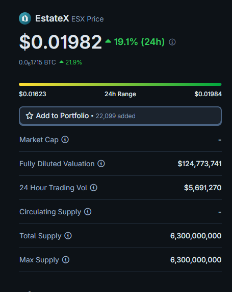 Amidst a sea of red stocks, $ESX remains a reliable bet.

Up 19% in the past 24 hours.
Up 72% in the past 7 days.

If you're interested, it's now listed on the Mexican Exchange (MEXC), making it a major exchange. Sign up to receive a bonus of up to $10,000:
https://t.co/3FXUoN26It