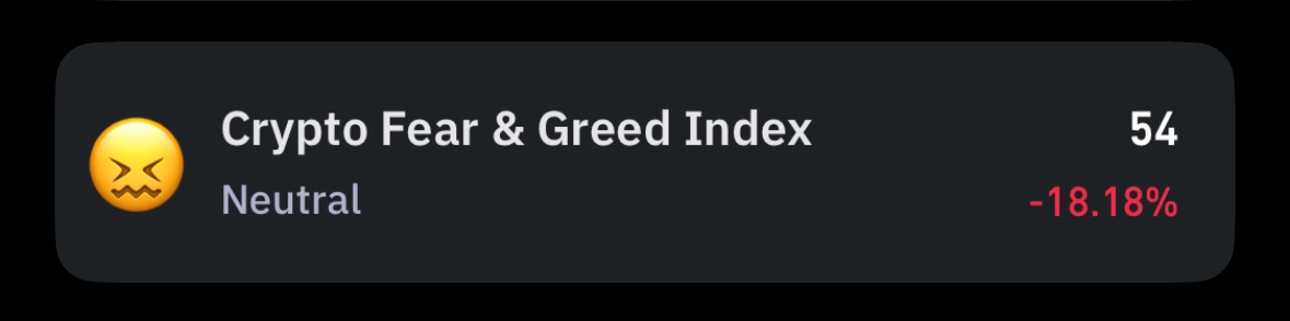 The market is currently in a state of panic.

This is a great opportunity to buy altcoins at a discount.

Market sentiment can fluctuate faster than you think.

The market will become greedy again.
