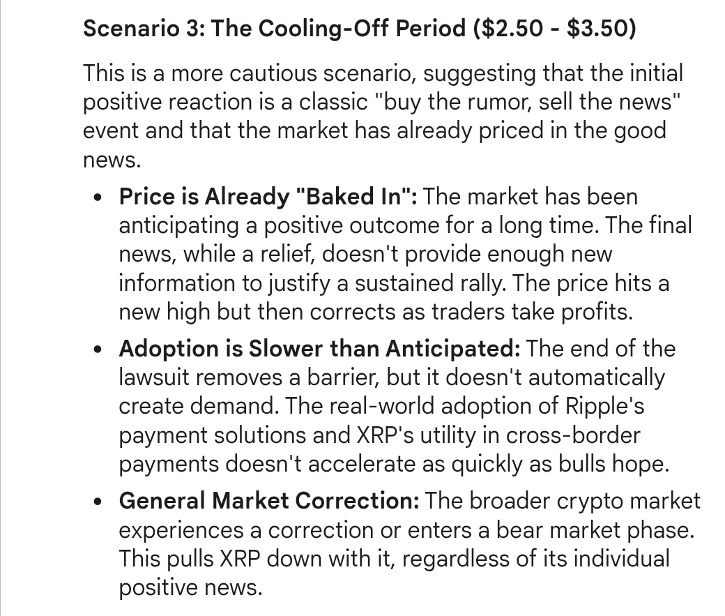 XRP Bear Case Price Prediction Google Gemini