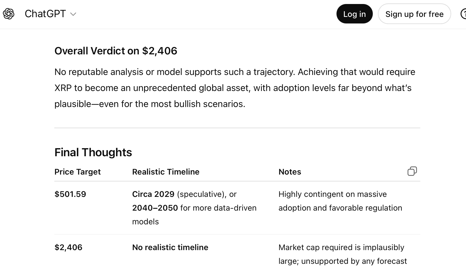 ChatGPT Suggestion on XRP reachign 1 and 