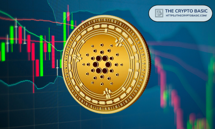 Analyst Highlights Cardano Targets with Altseason Breakout Looking Inevitable