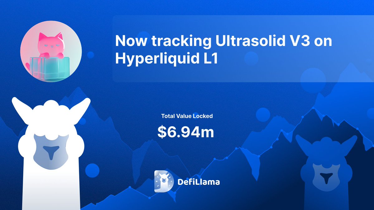 Currently tracking @ultrasolid_hl V3 on @HyperliquidX

Ultrasolid V3 is a CLMM decentralized exchange on Hyperliquid L1.