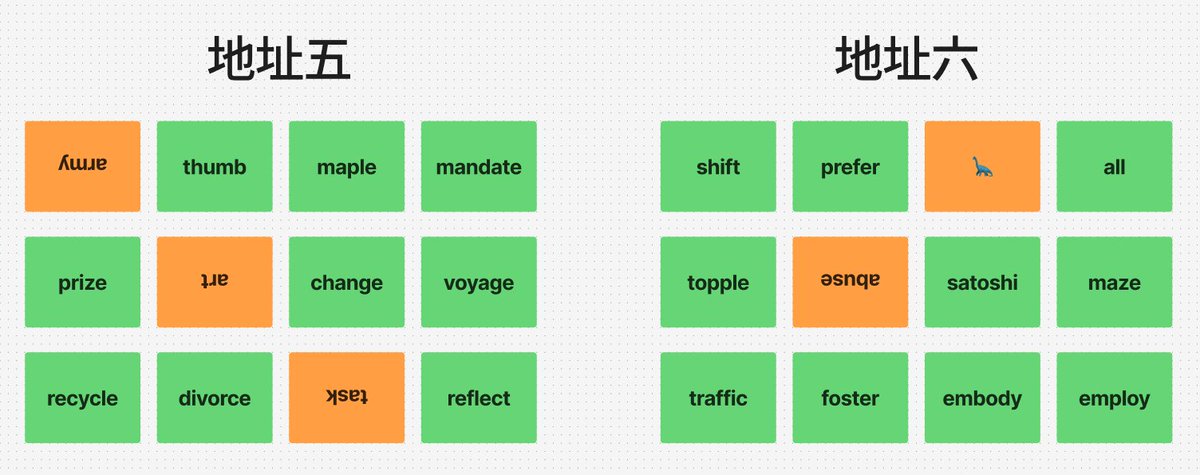 Raspberry @boundless_xyz Part 4
Number of addresses: 2
Game rules: Please arrange and enter the mnemonic phrase correctly