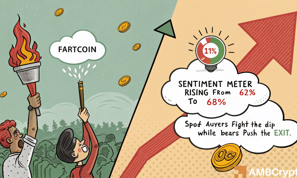 Fartcoin 领跌 memecoin，跌幅达 11% – 多头，捍卫这一水平！