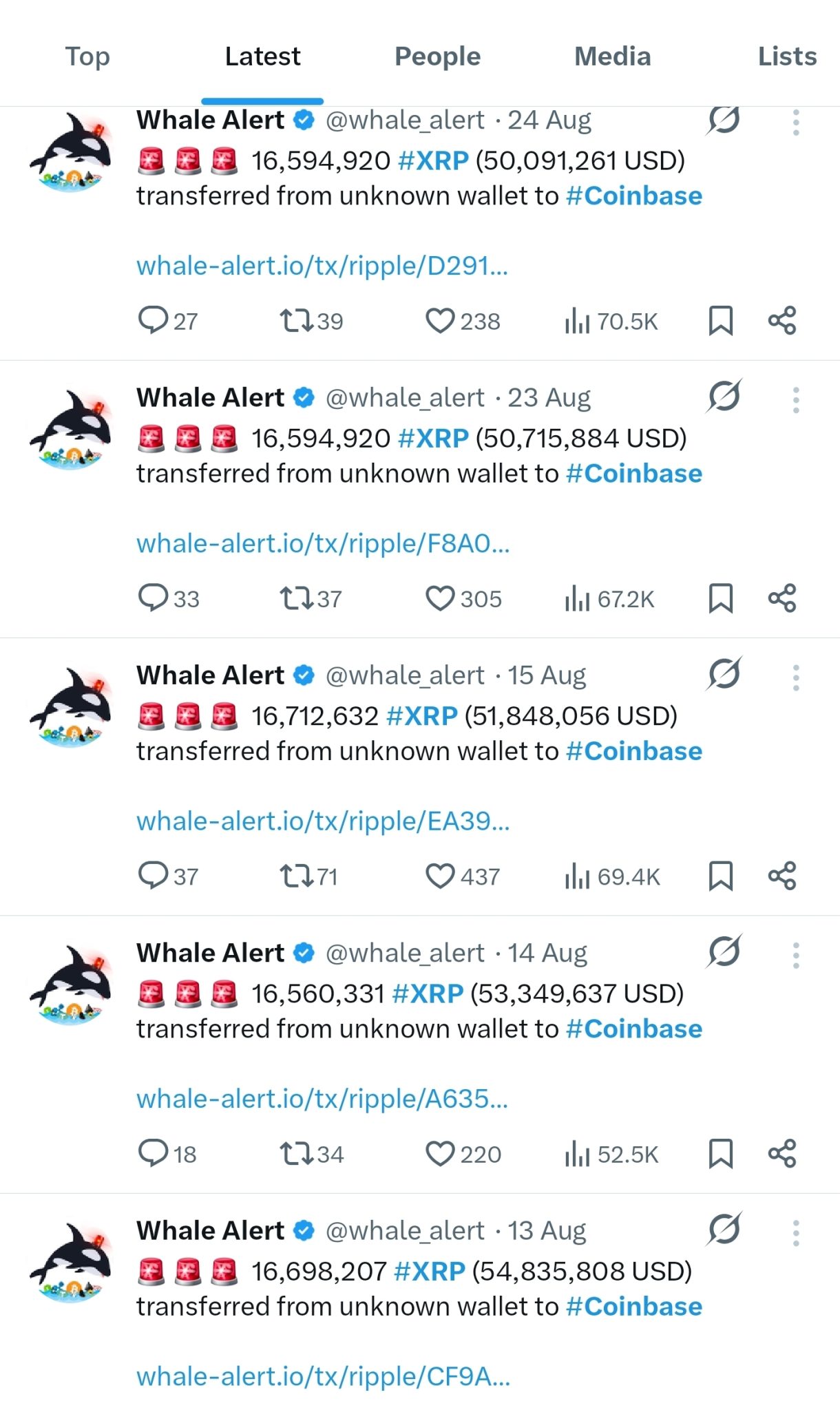 Coinbase XRP Movements