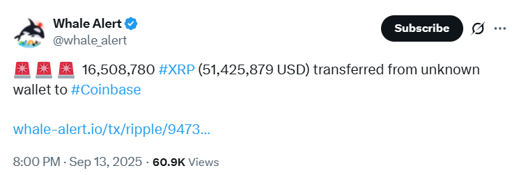 Coinbase XRP Movements Whale Alert
