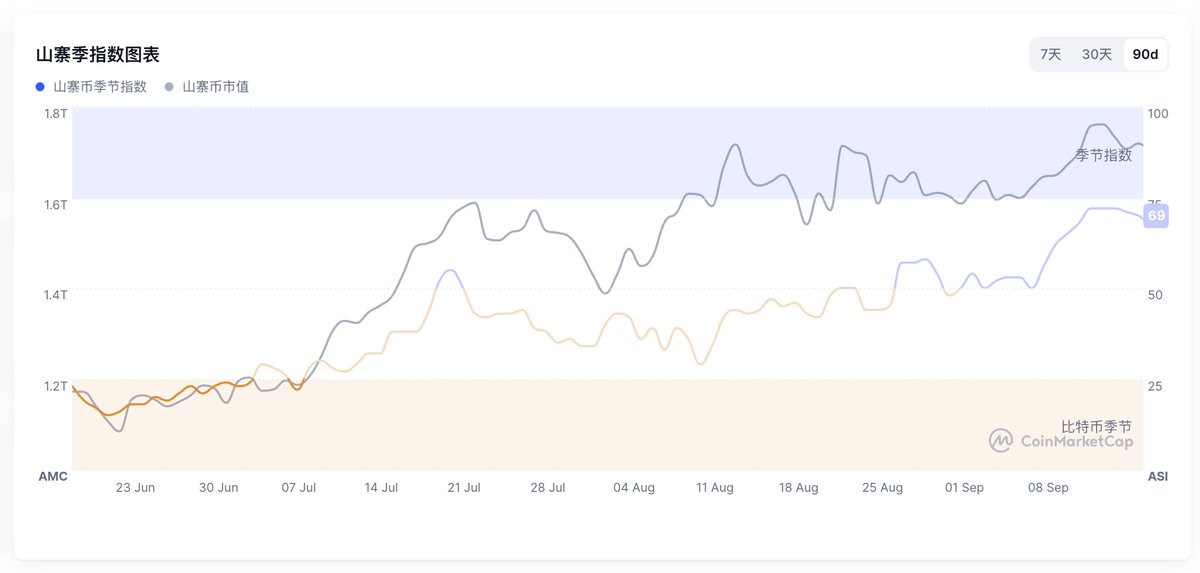 The market has been a bit bizarre lately!

It's been a very strange situation. It feels like the ups and downs are a matter of a thought. I suggest everyone clear all leverage!