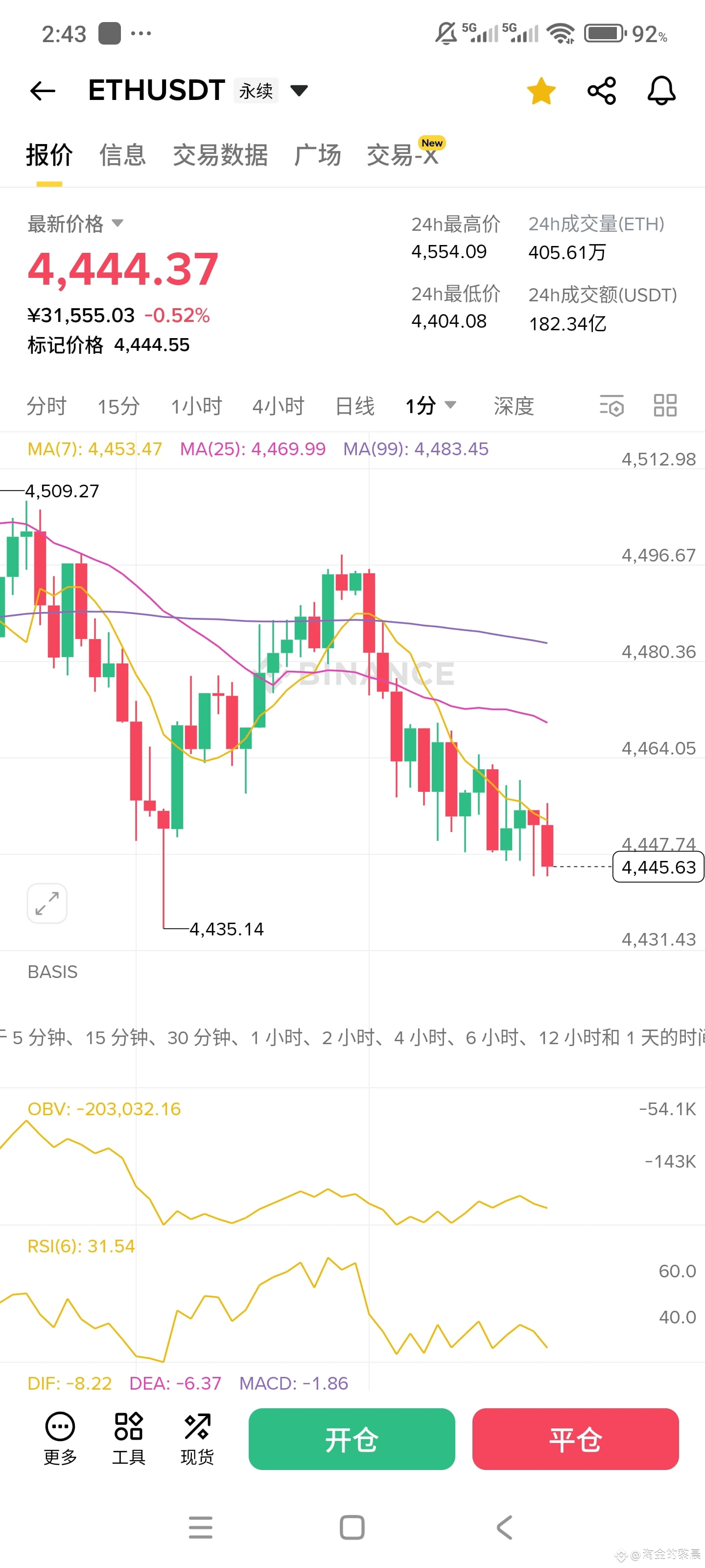 📣Afraid of losing? If so, go home and have some fried eggs and rice with your mom. Aren't many people confused by Powell's words? Today's Ethereum bullish position at 4408 is tailor-made for Powell. A one-minute target for continuous entry and exit. I experienced the whole process from feeling nervous, reaching the target, and then taking profit. I felt relieved instantly. It was faster than an airplane. As I said, I only play for real.

Ethereum has reached the first tier at 4498, with 60-90 points of room to play. Those who have made it can take some profits and set a break-even stop-loss to continue attacking the second tier.

Anyone still awake? I want to stay up all night tonight. If you're in a hurry, let's chat and continue the real #ETHTrendAnalysis #MarketTrend