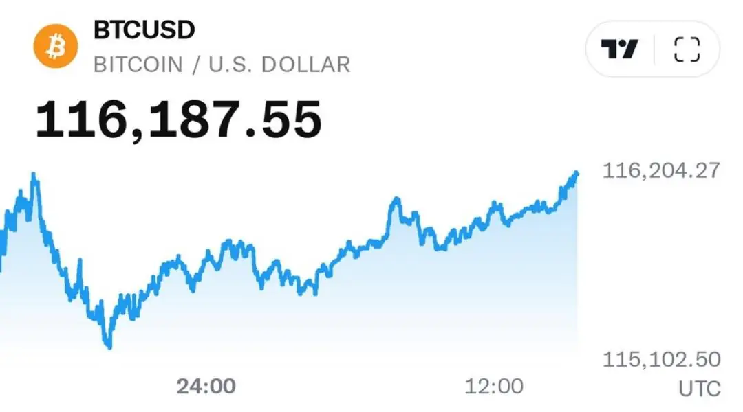 比特币价格预测:随着 Remittix 预售在全球热销,10 月份可能创下新高 比特币价格预测:随着 Remittix 预售在全球热销,10 月份可能创下新高
