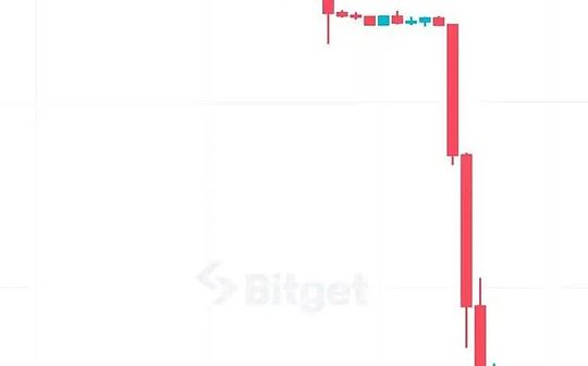 UXLINK plummets 80% after hacker attack, leaving investors penniless