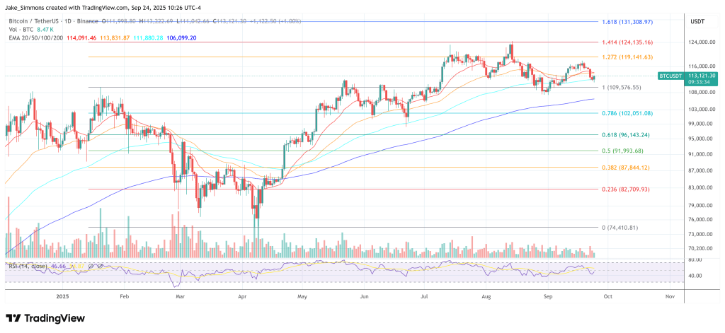 无人预见的“十年一遇”比特币时刻
