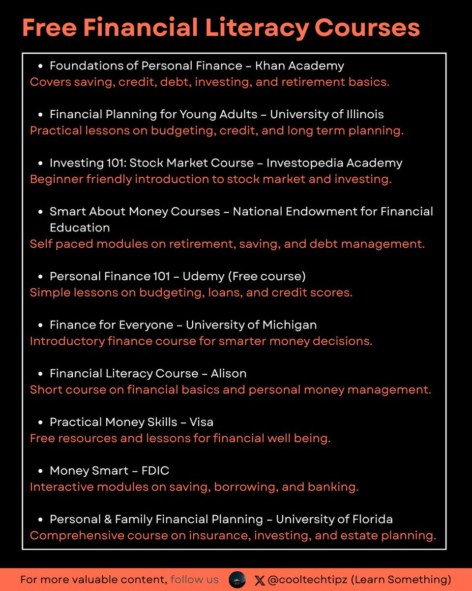 Free financial literacy courses