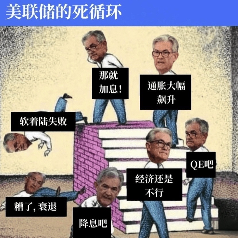下周重磅！美联储“疯狂开会”，美国政府可能要关门，币圈大波动要来了！
简单说两件大事撞一起了：
1. 美联储高官“全员开麦”：下周每天都有美联储重量级人物轮番讲话。
2. 美国政府停摆倒计时：如果10月1日谈不拢，政府就关门了。
这俩事对币圈有啥影响？
关键点在于：数据要“瞎”了！
一旦政府关门，原定周五发布的“非农”就业数据，以及后续的CPI通胀数据，全得推迟公布。结果就是：美联储10月份开会时，可能连最关键的经济数据都看不到，只能“摸黑”做决策，政策不确定性直接拉满。
下周美联储官员“吵架”日程表（精华版）：
周一：鹰派（偏强硬）的哈马克打头阵，可能放狠话吓市场。
周二：威廉姆斯、穆萨莱姆等多位官员接力，副主席杰斐逊首次亮相。
周三：鹰派的古尔斯比等登场，内部分歧会很明显。
周四/周五：官员们继续发言，威廉姆斯压轴。
对币圈人的操作启示：
机会在波动：无论官员们集体“放鸽”（偏温和）拉低加息预期，还是“放鹰”（偏强硬）引发市场恐慌，都会带来币价的剧烈波动。这既是风险，也是机会。
紧盯预期差：现在美联储内部吵得很凶，鹰派怕通胀，鸽派想降息。任何官员讲话的细微差别，都可能成为引爆行情的开关。
两手准备：
如果风向偏鸽派，或者数据推迟降低了加息预期，比特币等资产可能上涨。
如果鹰派声音占主导，或者停摆本身引发恐慌，回调时则可以考虑空单机会。
总结： 下周宏观面是“风高浪急”，币圈波动窗口确定开启。要么盯紧节奏做波段，要么系好安全带看戏。
#
