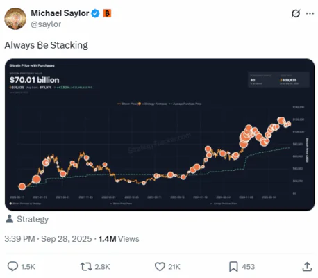 前所未有的比特币机构需求为比特币超级病毒式预售注入数百万美元