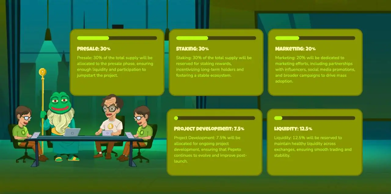 错过了比特币，Pepeto (PEPETO) 看起来是上市前最值得购买的加密货币
