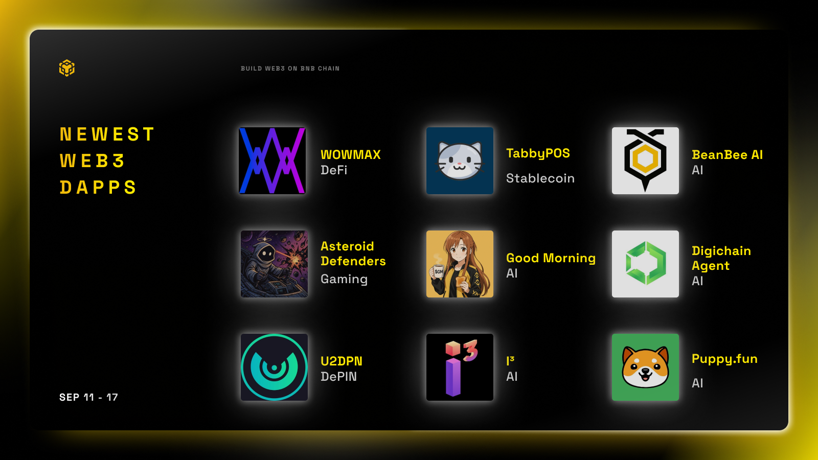 BNB 链上最新 dApp（10 月 2 日至 8 日）