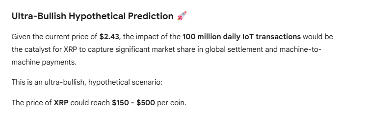 XRP Price Projection by Google Gemini