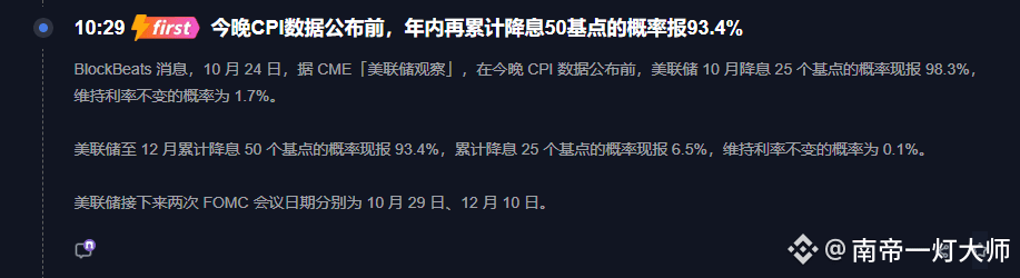 兄弟们牛回速归，
年底降息50基点，
还怕没有行情吗?