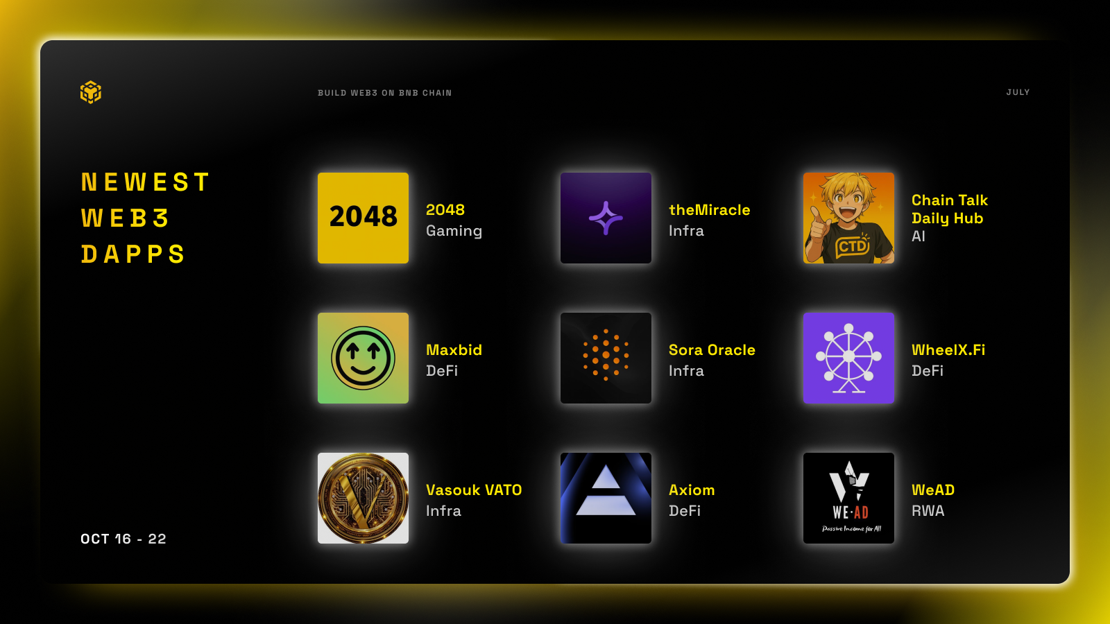 BNB 链上最新 dApp（10 月 16 日至 22 日）