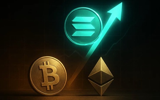 Bitwise: A Double Bets on Solana