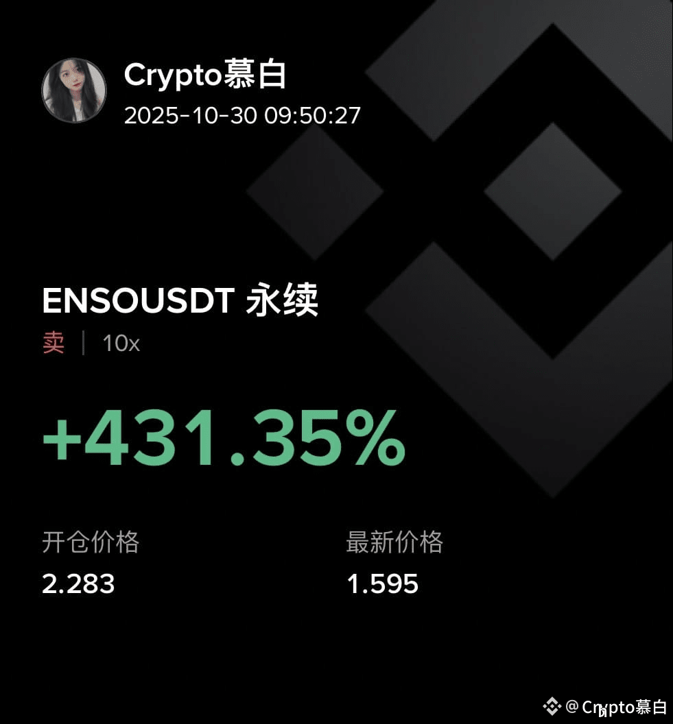 GM, the first thing that made me happy when I opened my eyes this morning was $ENSO!!!

#Fed Rate Cut Expectations #Crypto Market Correction