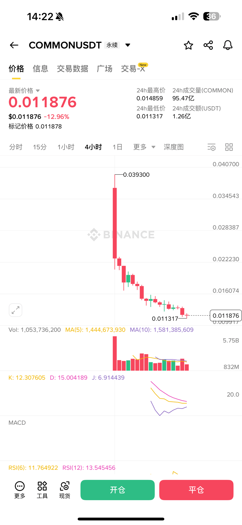 I don't understand the point of listing these coins. It was understandable that large-cap coins would drop after listing, but now even small-cap coins are dropping like this. How can we even compete? We're left with only a few mainstream coins.

#CryptoMarketCorrection #FranceBitcoinStrategicReservePlan #ContentMiningUpgrade #USTradeNegotiations $BTC $ETH

{spot}(ETHUSDT)

$SOL