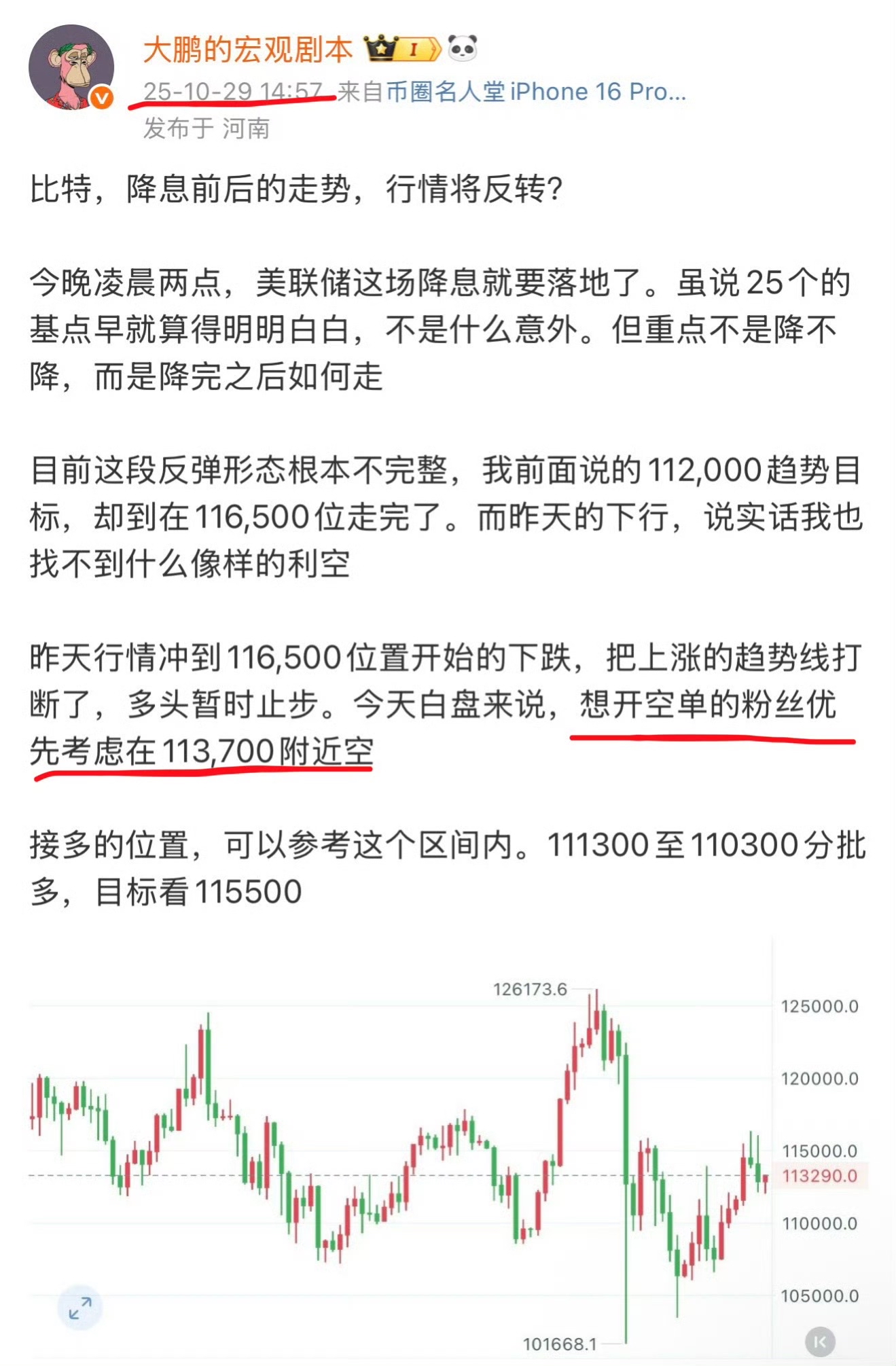 空单，止赢2300点。就是这么的丝滑