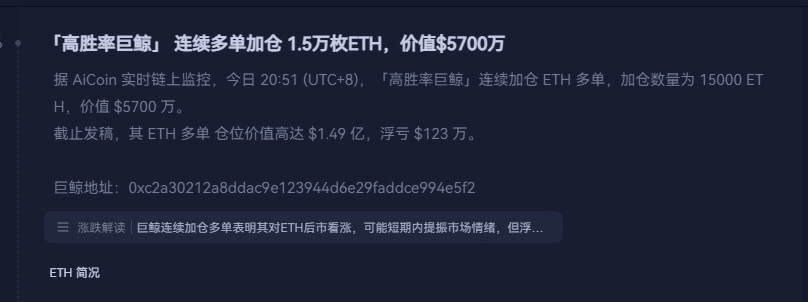 A whale added 15,000 ETH to its long position. Can we still trust whales?

#Fed Rate Cut #Crypto Market Correction #French Bitcoin Strategic Reserve Plan #Content Mining Upgrade $BTC $ETH