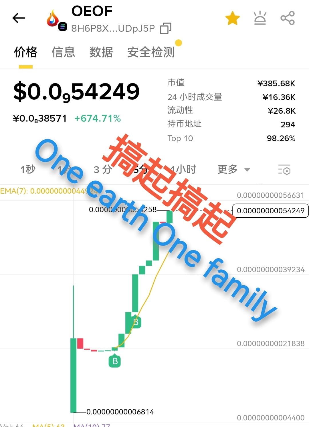 Let's get started, have some fun, and play! This isn't just about memes; it has applications—a blockchain application for storing family trees, and later, an open family tree system using CRES distributed storage. A global first!