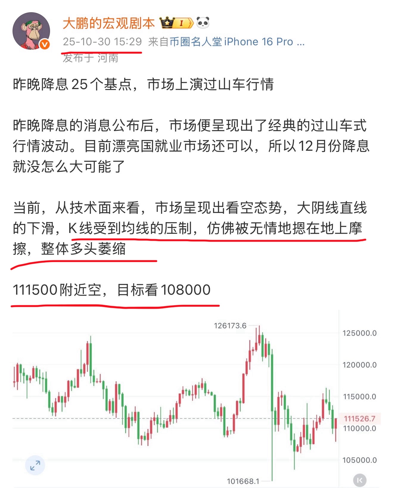 111500逃顶空，止赢3500点

今天的思路又完胜，最近胜的我都数不清拿下多少个波段单了。跟对人就是怎么的简简单单

你若想上岸，大鹏是你的第一选