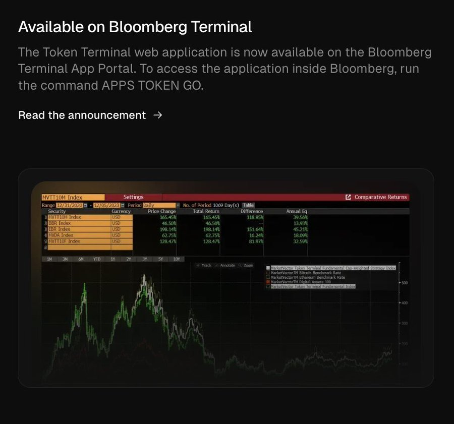 🆕🤝 We are excited to announce a data partnership with @reserveprotocol!

Reserve is one of the fastest-growing asset management projects on Ethereum and @base, boasting approximately $500 million in TVL and backed by institutions such as Coinbase Ventures, @peterthiel, and @sama.

🧵👇

2/ Reliable On-Chain Data is Crucial

To improve stakeholder reporting, Reserve has partnered with Token Terminal, a leading on-chain data platform trusted by institutional partners such as @Bloomberg.

Token Terminal's focus on data standardization makes it an ideal partner for Reserve.

3/ Token Terminal has publicly reported standardized financial and usage metrics for other leading DeFi projects (e.g.,

→ @pendle_fi

→ @aave

→ @MorphoLabs

→ and more). 4/ “Partnering with Token Terminal allows us to compare performance with competitors in a fair and accurate manner, and provides a real-time dashboard that is a powerful tool not only for our team but also for all Reserve stakeholders.”

— CEO of @mattimostABC Labs

5/ The data partnership comprises four key parts:

1️⃣ Smart Contract Registry

2️⃣ Metric Transformation

3️⃣ Discovery and Reporting

4️⃣ Data Maintenance

Let’s take a look at each one 👇

6/ 1️⃣ Smart Contract Registry

Token Terminal partnered with Reserve to maintain a tokenized registry of project smart contracts across multiple chains.

This registry is the foundation for transforming raw blockchain data into standardized metrics.

7/2️⃣ Metric Conversion

Token Terminal's research team has converted raw blockchain data into standardized financial and usage metrics, including:

→ Total Value Locked

→ Transaction Fees

→ Revenue

→ Daily Active Users

→ And more

8/3️⃣ Discovery & Reporting

Reserve is now (i) listed on Token Terminal's Asset Management Marketplace dashboard and (ii) featured prominently on the "Discover" page.

Investors and developers can now refer to a single source to evaluate asset management projects.

9/4️⃣ Data Maintenance

Standardized on-chain metrics require continuous maintenance—especially as DeFi projects evolve from single-chain to multi-chain applications.

Reserve can now rely on Token Terminal to manage future updates, allowing the team to focus on developing its on-chain ecosystem.

10/ 🔮 Future Opportunities

We are excited to explore custom dashboards that include more project-specific metrics, providing investors and stakeholders with deeper insights into Reserve's capabilities and performance.

11/ Through this collaboration, Reserve translates transparency into a competitive advantage and continues to strengthen the trust of its growing community.

Want to learn about Reserve's metrics?