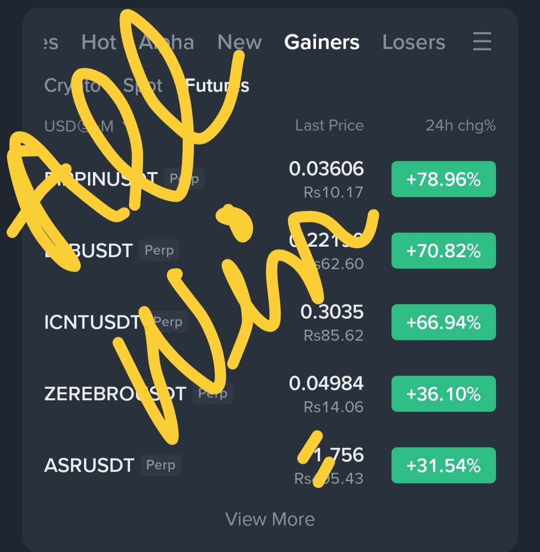 The futures market is exceptionally active today…

$PIPPIN, $LAB, and $ICNT are all showing steady gains with no signs of pressure…

Every trade has reached its target price; the strong momentum continues. Please stay focused…