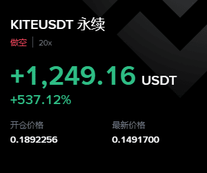 $KITE - Sell! Sell! Sell! Sell! The bearish trend remains unchanged. I'm currently holding a $1200 profit, and all that's missing is a break below support. Once that breaks, a bright future awaits.

Many are still hoping for a continued rally, but the market operates on logic, not emotion. When a coin's market cap is far higher than its true valuation, a pullback is only a matter of time, not "whether it will," but "when." There's no room for luck in the face of a trend. Understanding valuation and seizing the right timing are the keys to true trading.

Continuing to trade altcoins, there's still room to go. Join if you want!

#ContentMiningUpgrade

{future}(KITEUSDT)

$COAI

{future}(COAIUSDT)

$ZEC

{future}(ZECUSDT)
