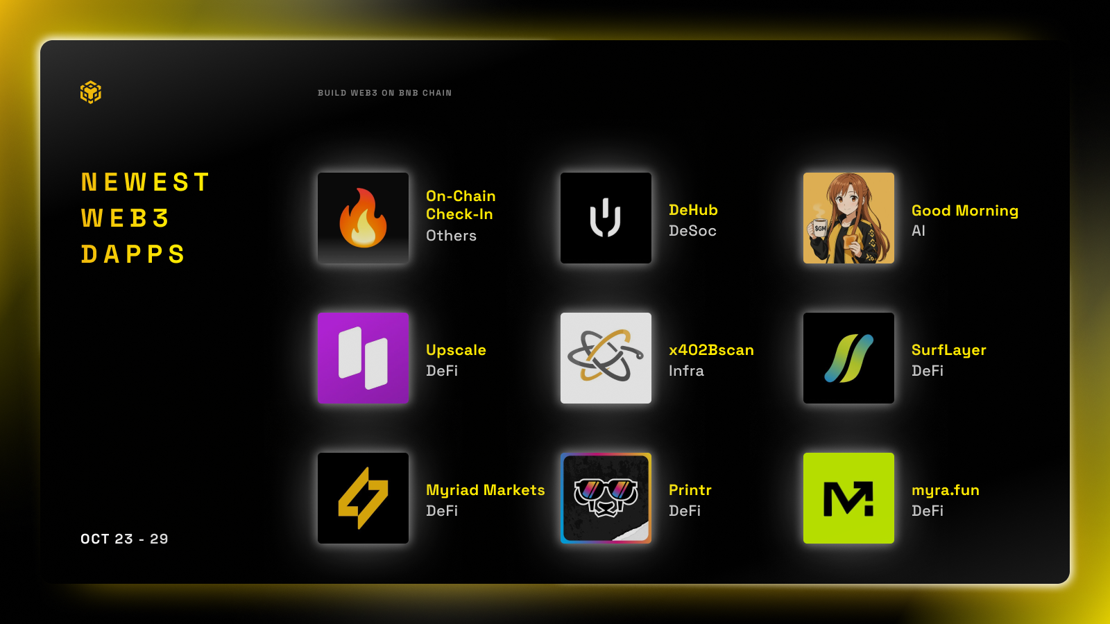 BNB链上的最新dApp（10月23日至29日）