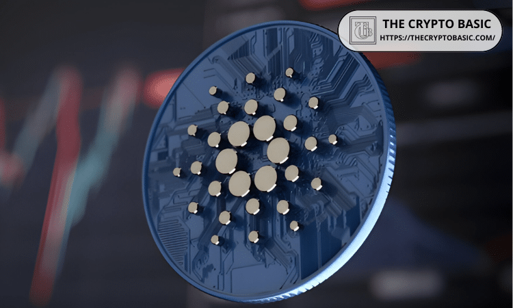 Here’s What $5K Investment in Cardano Could Become in 15 Years