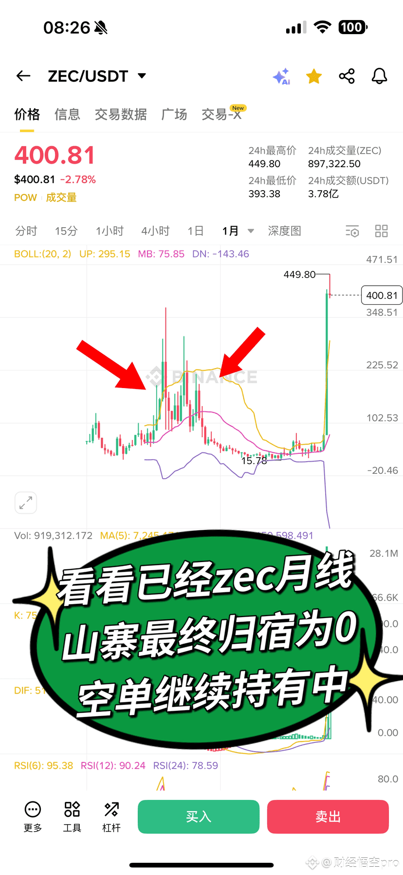 Zec, I made a profit of 9000u last night and didn't sell, continuing to hold 🀄️ Looking at the monthly chart reassures me; it will rise or fall as it pleases. I'll short it to death!

#BinanceLaunchpoolListingKITE #WhaleMovement #FedRateCut #USGovernmentShutdown $BTC $ETH